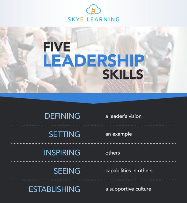 5-essential-leadership-skills